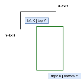 opencv_coordinate_frame